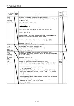 Предварительный просмотр 165 страницы Mitsubishi Electric MR-J4-_GF Instruction Manual