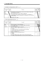 Предварительный просмотр 166 страницы Mitsubishi Electric MR-J4-_GF Instruction Manual