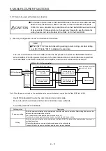 Предварительный просмотр 196 страницы Mitsubishi Electric MR-J4-_GF Instruction Manual