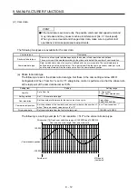 Предварительный просмотр 197 страницы Mitsubishi Electric MR-J4-_GF Instruction Manual