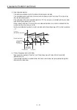 Предварительный просмотр 199 страницы Mitsubishi Electric MR-J4-_GF Instruction Manual