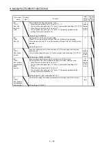 Предварительный просмотр 207 страницы Mitsubishi Electric MR-J4-_GF Instruction Manual