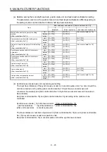 Предварительный просмотр 208 страницы Mitsubishi Electric MR-J4-_GF Instruction Manual