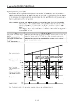 Предварительный просмотр 213 страницы Mitsubishi Electric MR-J4-_GF Instruction Manual