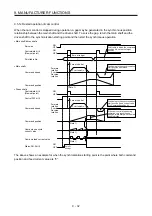 Предварительный просмотр 217 страницы Mitsubishi Electric MR-J4-_GF Instruction Manual