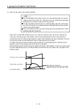 Предварительный просмотр 219 страницы Mitsubishi Electric MR-J4-_GF Instruction Manual