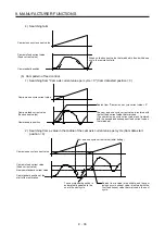 Предварительный просмотр 221 страницы Mitsubishi Electric MR-J4-_GF Instruction Manual