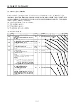 Предварительный просмотр 228 страницы Mitsubishi Electric MR-J4-_GF Instruction Manual