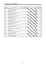 Предварительный просмотр 229 страницы Mitsubishi Electric MR-J4-_GF Instruction Manual