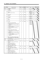 Предварительный просмотр 230 страницы Mitsubishi Electric MR-J4-_GF Instruction Manual