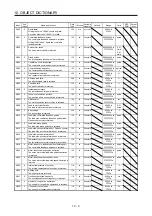 Предварительный просмотр 232 страницы Mitsubishi Electric MR-J4-_GF Instruction Manual