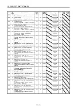 Предварительный просмотр 233 страницы Mitsubishi Electric MR-J4-_GF Instruction Manual