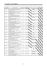 Предварительный просмотр 234 страницы Mitsubishi Electric MR-J4-_GF Instruction Manual