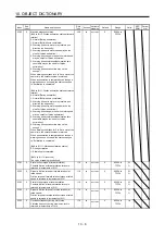 Предварительный просмотр 235 страницы Mitsubishi Electric MR-J4-_GF Instruction Manual