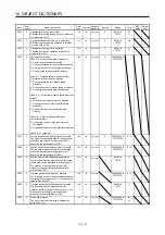 Предварительный просмотр 236 страницы Mitsubishi Electric MR-J4-_GF Instruction Manual