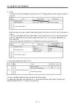 Предварительный просмотр 244 страницы Mitsubishi Electric MR-J4-_GF Instruction Manual