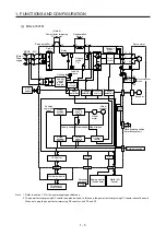 Предварительный просмотр 22 страницы Mitsubishi Electric MR-J4 TM Series Instruction Manual