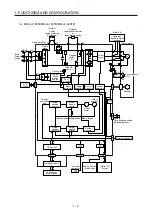 Предварительный просмотр 23 страницы Mitsubishi Electric MR-J4 TM Series Instruction Manual