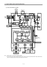 Предварительный просмотр 26 страницы Mitsubishi Electric MR-J4 TM Series Instruction Manual