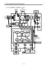 Предварительный просмотр 27 страницы Mitsubishi Electric MR-J4 TM Series Instruction Manual