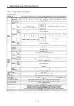 Предварительный просмотр 30 страницы Mitsubishi Electric MR-J4 TM Series Instruction Manual