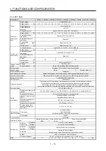 Предварительный просмотр 32 страницы Mitsubishi Electric MR-J4 TM Series Instruction Manual