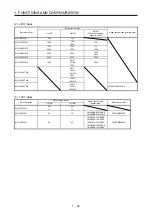 Предварительный просмотр 37 страницы Mitsubishi Electric MR-J4 TM Series Instruction Manual