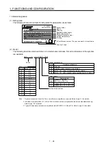 Предварительный просмотр 41 страницы Mitsubishi Electric MR-J4 TM Series Instruction Manual