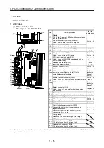 Предварительный просмотр 42 страницы Mitsubishi Electric MR-J4 TM Series Instruction Manual