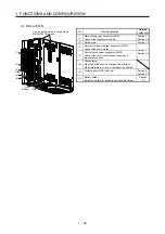 Предварительный просмотр 43 страницы Mitsubishi Electric MR-J4 TM Series Instruction Manual