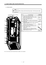 Предварительный просмотр 44 страницы Mitsubishi Electric MR-J4 TM Series Instruction Manual