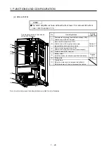 Предварительный просмотр 45 страницы Mitsubishi Electric MR-J4 TM Series Instruction Manual