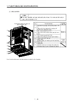 Предварительный просмотр 47 страницы Mitsubishi Electric MR-J4 TM Series Instruction Manual