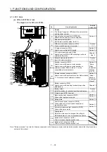 Предварительный просмотр 48 страницы Mitsubishi Electric MR-J4 TM Series Instruction Manual