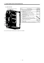 Предварительный просмотр 49 страницы Mitsubishi Electric MR-J4 TM Series Instruction Manual