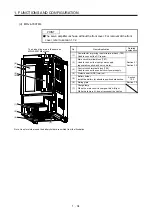 Предварительный просмотр 51 страницы Mitsubishi Electric MR-J4 TM Series Instruction Manual