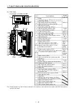 Предварительный просмотр 54 страницы Mitsubishi Electric MR-J4 TM Series Instruction Manual