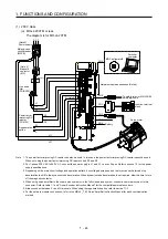 Предварительный просмотр 61 страницы Mitsubishi Electric MR-J4 TM Series Instruction Manual