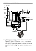 Предварительный просмотр 64 страницы Mitsubishi Electric MR-J4 TM Series Instruction Manual