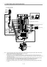 Предварительный просмотр 68 страницы Mitsubishi Electric MR-J4 TM Series Instruction Manual