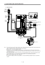 Предварительный просмотр 69 страницы Mitsubishi Electric MR-J4 TM Series Instruction Manual