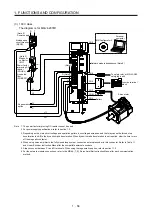 Предварительный просмотр 73 страницы Mitsubishi Electric MR-J4 TM Series Instruction Manual