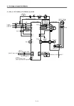 Предварительный просмотр 87 страницы Mitsubishi Electric MR-J4 TM Series Instruction Manual