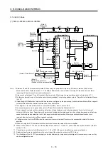 Предварительный просмотр 89 страницы Mitsubishi Electric MR-J4 TM Series Instruction Manual