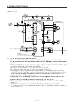 Предварительный просмотр 93 страницы Mitsubishi Electric MR-J4 TM Series Instruction Manual