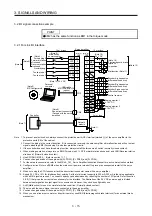 Предварительный просмотр 94 страницы Mitsubishi Electric MR-J4 TM Series Instruction Manual