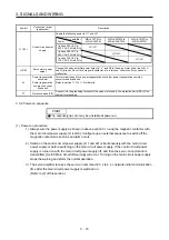 Предварительный просмотр 97 страницы Mitsubishi Electric MR-J4 TM Series Instruction Manual