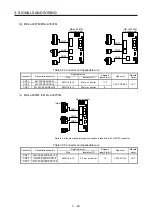 Предварительный просмотр 99 страницы Mitsubishi Electric MR-J4 TM Series Instruction Manual