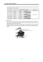 Предварительный просмотр 101 страницы Mitsubishi Electric MR-J4 TM Series Instruction Manual