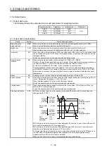 Предварительный просмотр 105 страницы Mitsubishi Electric MR-J4 TM Series Instruction Manual